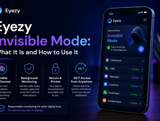 Eyezy Invisible Mode explained with a smartphone showing private background monitoring features and a secure dashboard.