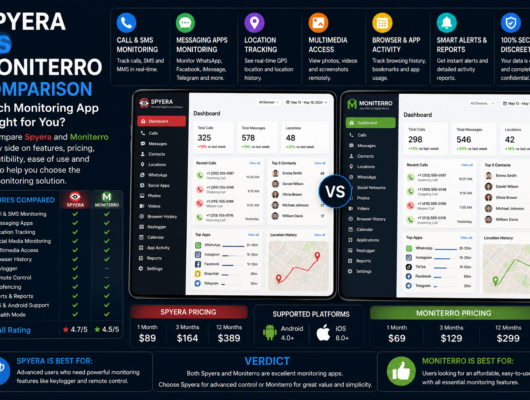 Spyera vs Moniterro comparison with two dashboard mockups showing call and SMS monitoring, messaging apps, location tracking, browser activity, alerts, reports and pricing.