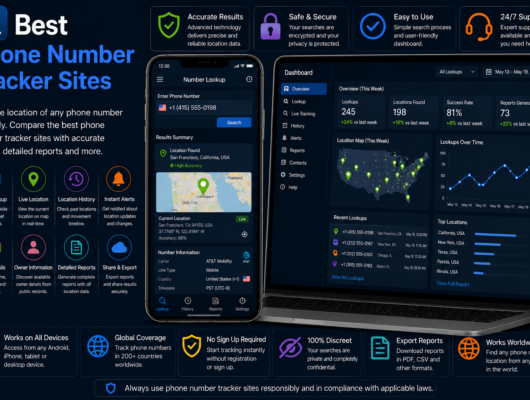 Best Phone Number Tracker Sites Featured Image