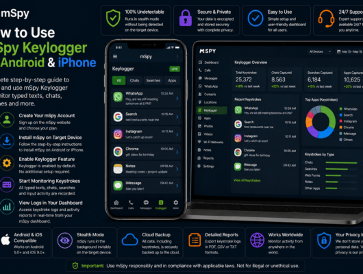 mSpy keylogger tutorial for Android and iPhone with a smartphone and laptop showing keystroke logs, chats, searches, app activity and setup steps.