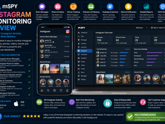 mSpy Instagram monitoring review with a smartphone and laptop showing Instagram direct messages, photos, videos, stories, followers, hashtags and activity dashboard.