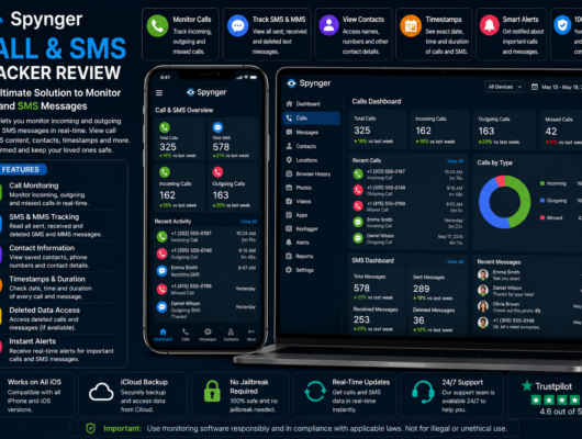 Spynger call and SMS tracker review with a smartphone and laptop showing call logs, SMS messages, contacts, timestamps, alerts and monitoring dashboard.