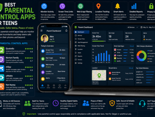 Best parental control apps for teens comparison with a smartphone and laptop showing screen time limits, app usage, web filtering, location tracking, alerts and reports.